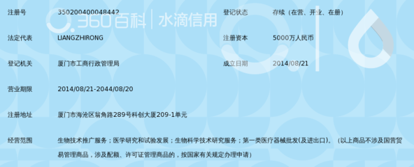 圣冠玛(厦门)生物科技